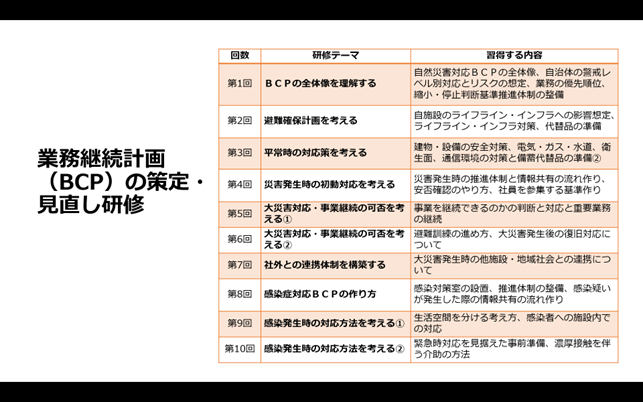 介護事業の事業継続計画（ＢＣＰ）作成サポート